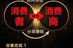 高仿包微商的崛起：你不可错过的机会