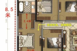 济南二手包市场揭秘：品质与实惠并存的理想选择