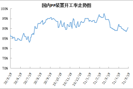 选择二手吨包，轻松实现资源再利用与成本节省