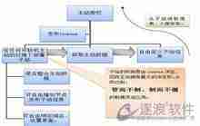 微信高仿包:让奢华更亲近