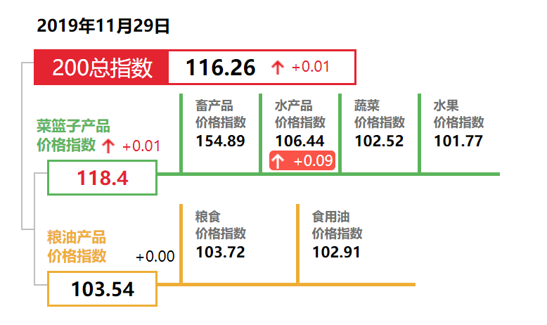 二手吨包价格:如何根据需求找到性价比最优的选择