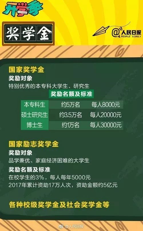 让你的二手包焕发新生:收购二手包,让奢侈品更加触手可及