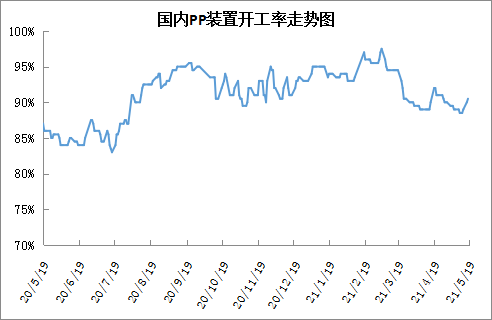 选择二手吨包,轻松实现资源再利用与成本节省